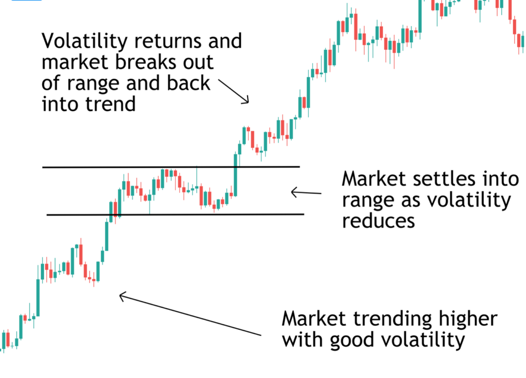 Market-Volatility-2