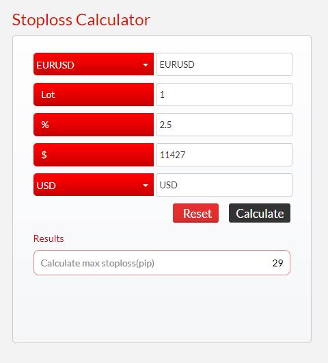 Forex-Stoploss-Calculator