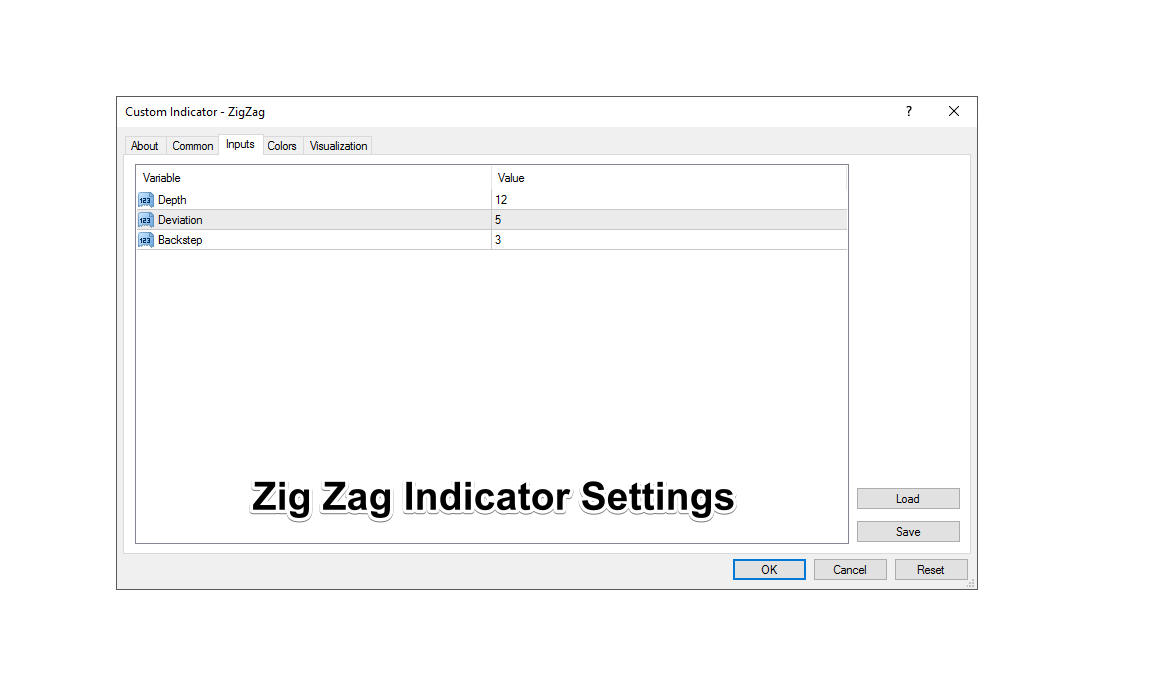 02-Zigzag-indicator-settings.