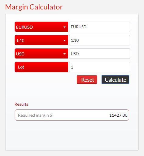 Forex-Margin-Calculator