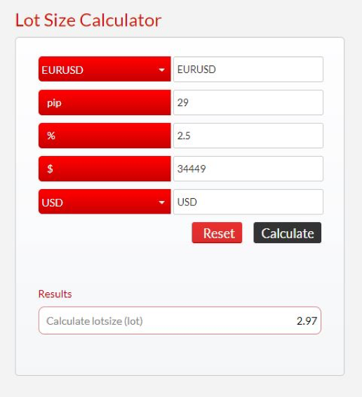 fx-lot-size-calculator