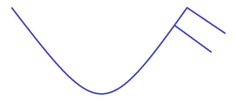 Cup-and-Handle-technical-pattern-sketch